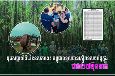 ចុងសប្តាហ៍ទី៤ខែឧសភានេះកម្ពុជាទទួលបានភ្ញៀវទេសចរផ្ទៃក្នុងជាង២៧ម៉ឺននាក់
